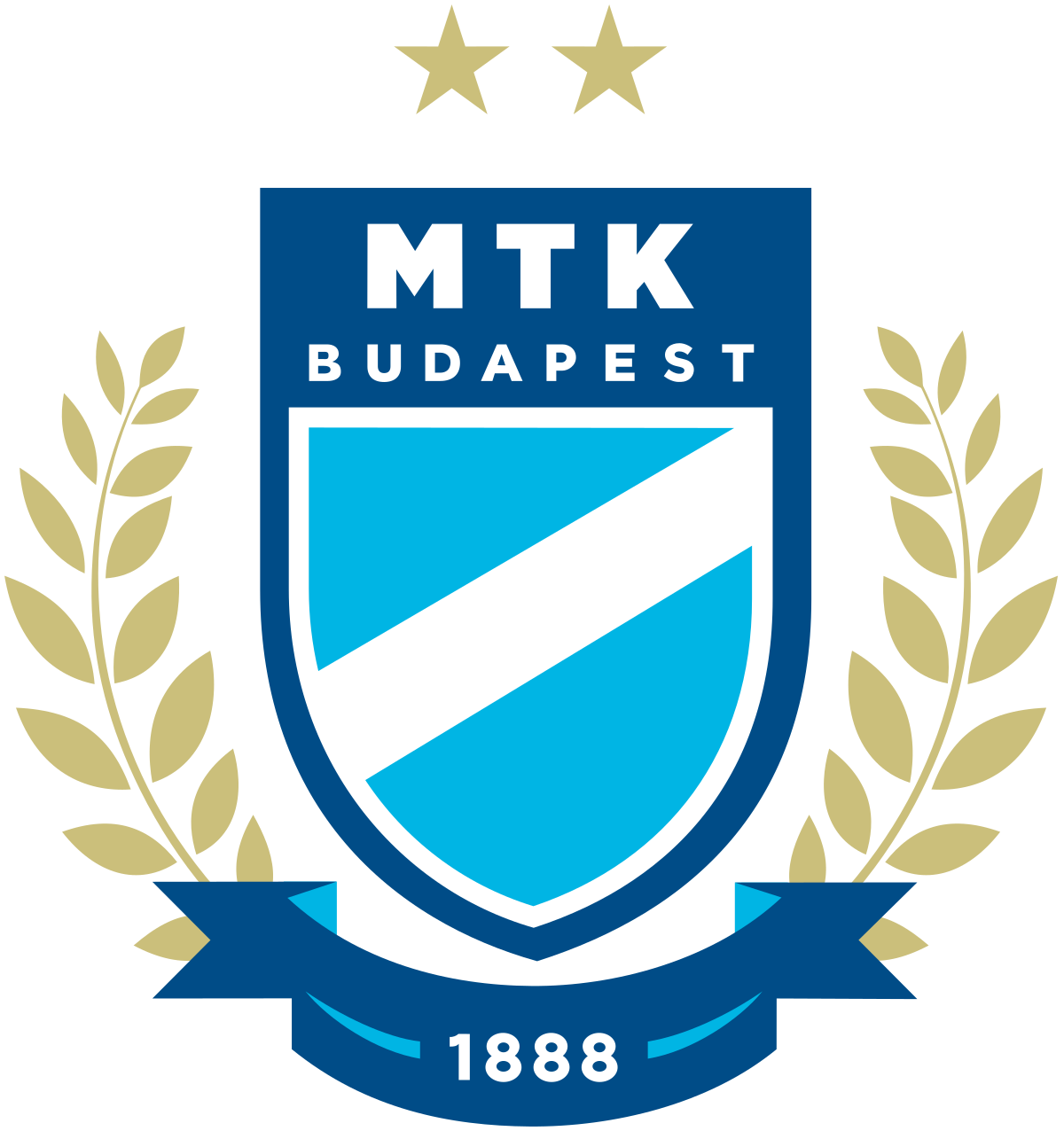MTK Budapest